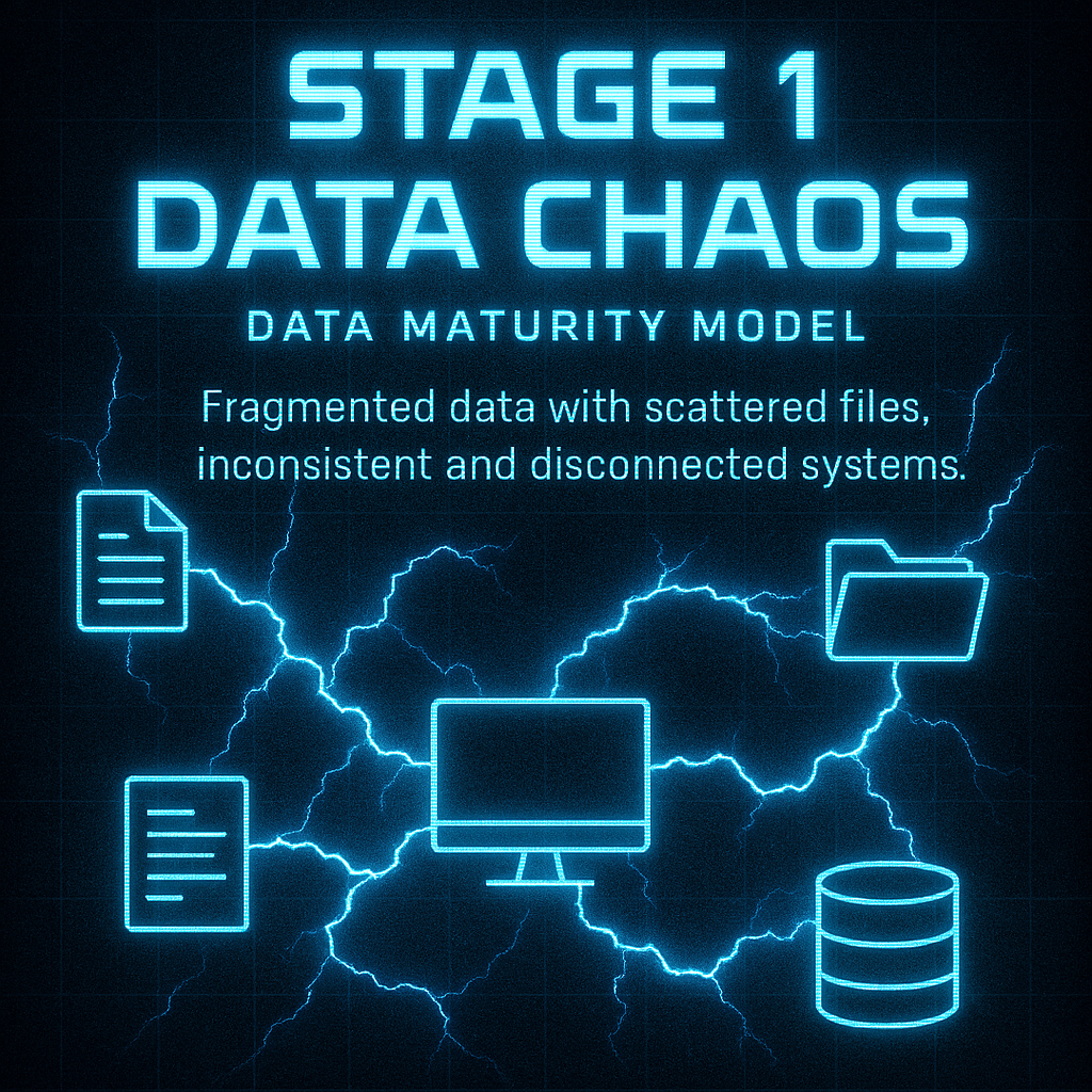 1 Data chaos
