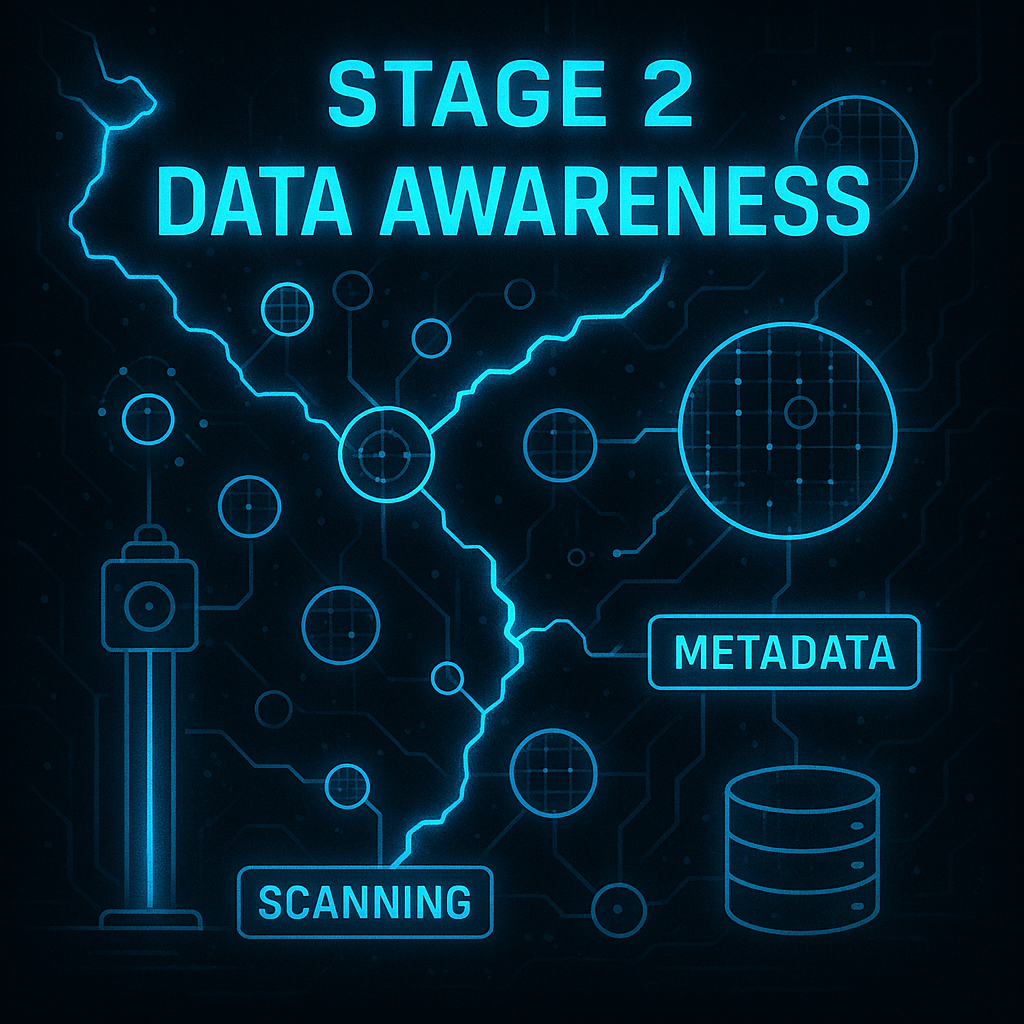 2 Data awareness