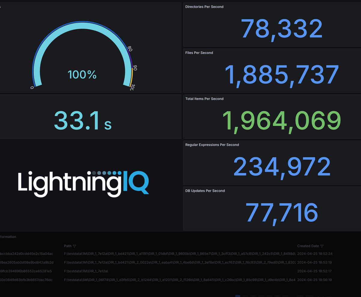 Data Quality Scan UI Square