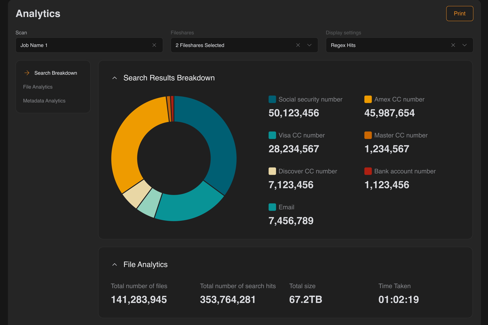 LIQ Analytics Report Black