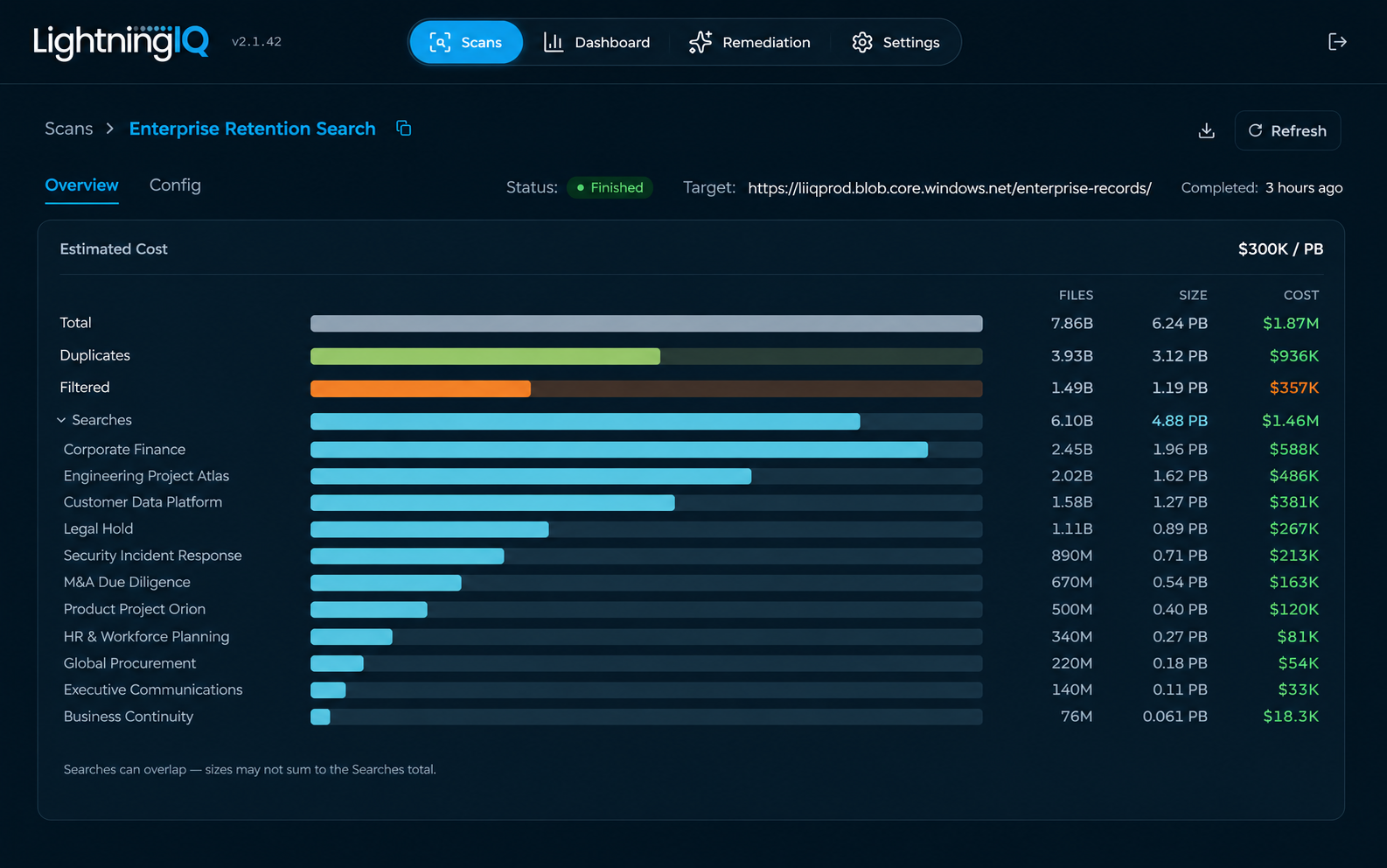 LIQ 2 Rot Costs darkmode